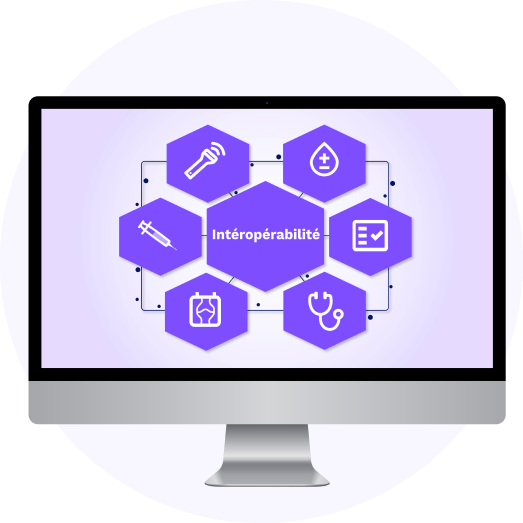 interopérabilité